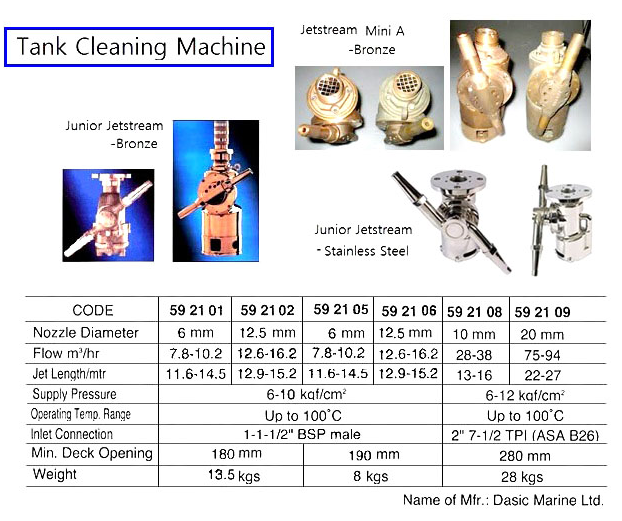 592101-592109 TANK CLEANING MACHINE