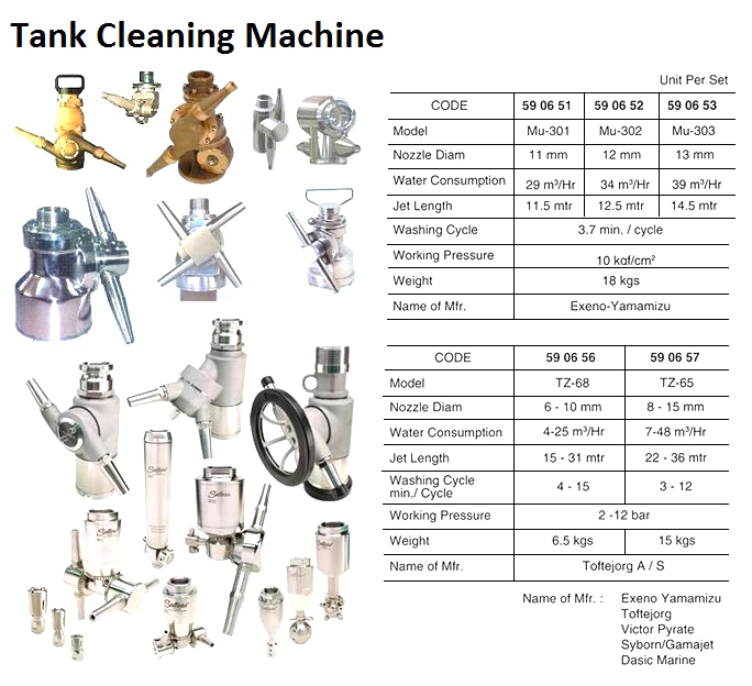 590651-590657 TANK CLEANING MACHINE