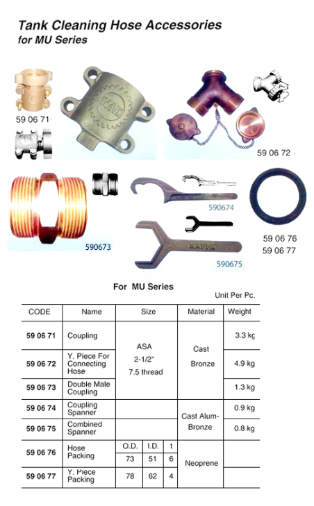 590671-590677 TANK CLEANING HOSE ACCESSORIES FOR MU SERIES