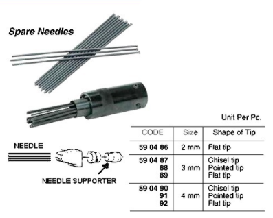 590486-590492 SPARE NEEDLE FOR PNEUMATIC NEEDLE SCALER