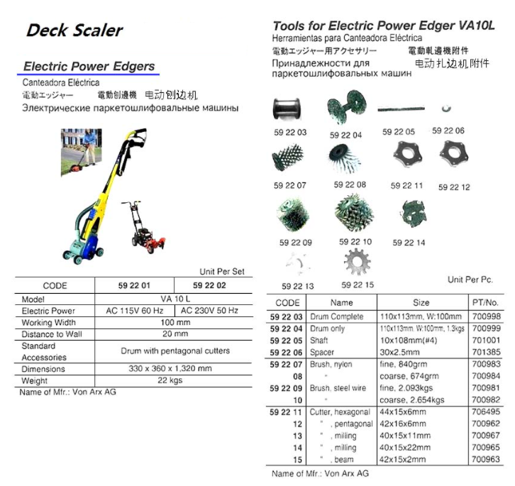 592203-592215 SPARES FOR POWER EDGER VA10L