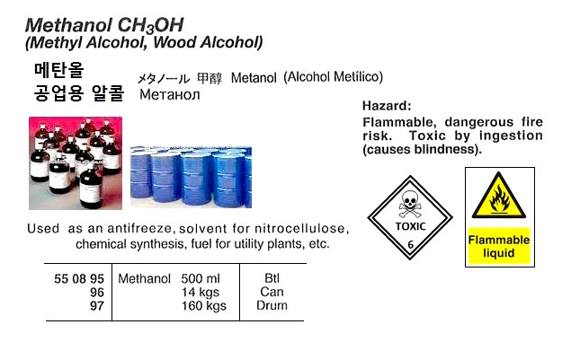 550895-550897 METHANOL (INDUSTRIAL ALCOHOL)