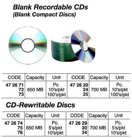 472620-472673 CD BLANK RECORDABLE