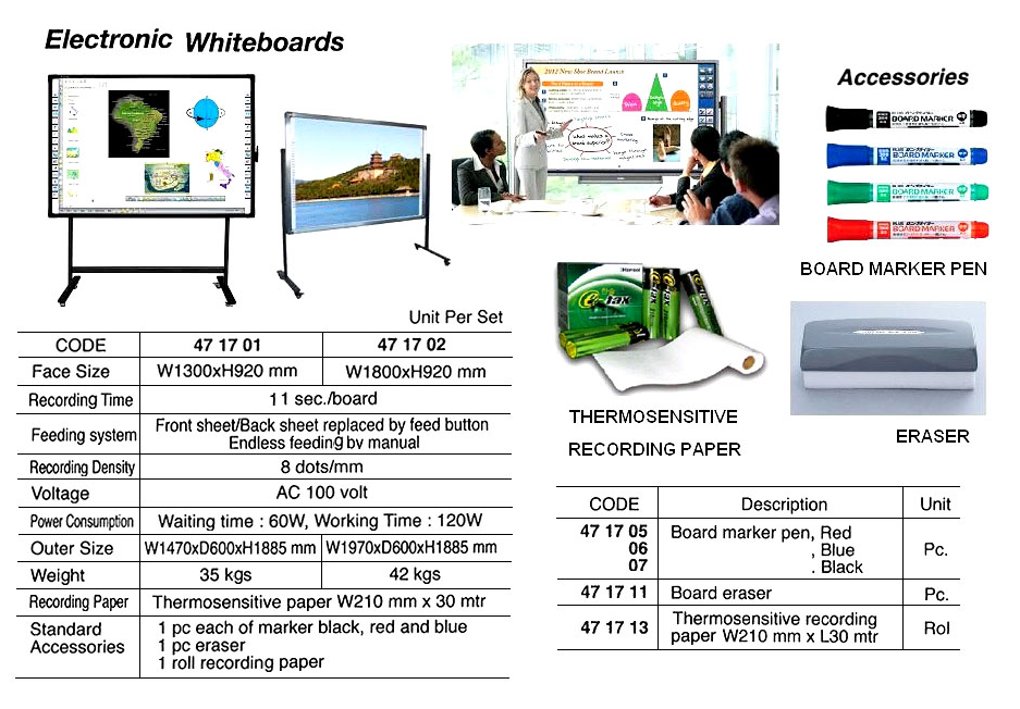 471705-471713 ACCESSORIES FOR ELECT. WHITEBOARD