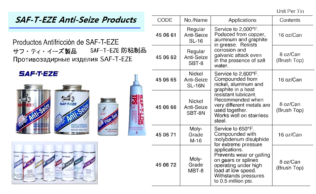 450661-450672 SAF-T-EZE PRODUCTS