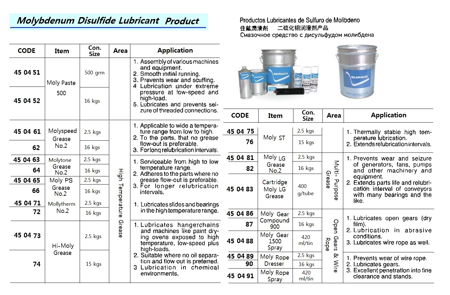 450451-450491 MOLYBDENUM DISULFIDE LUBRICANT PRODUCTS