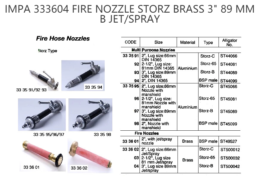 333603-333604 NOZZLE FIRE JET/SPRAY BRASS