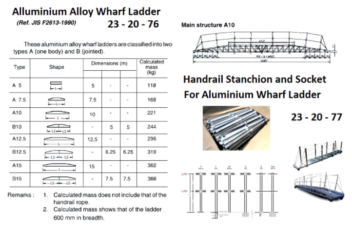 232076 LADDER WHARF ALUMINIUM ALLOY, WITH FURTHER DETAIL 