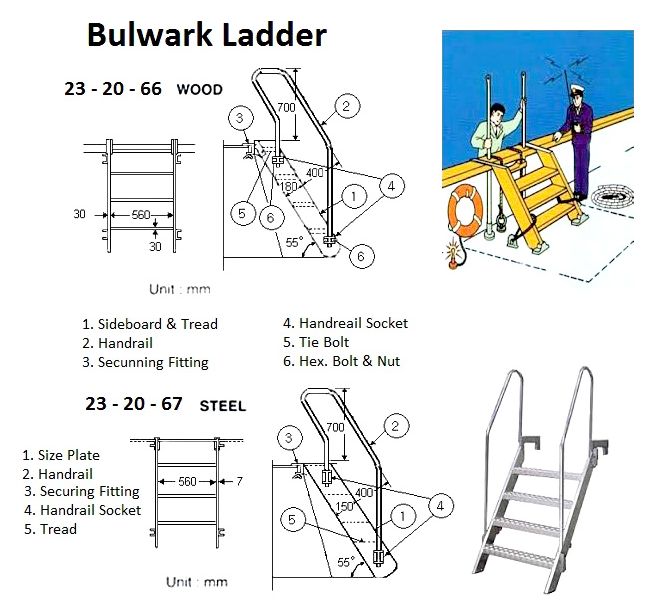 232066 LADDER BULWARK WOOD, WITH FURTHER DETAIL