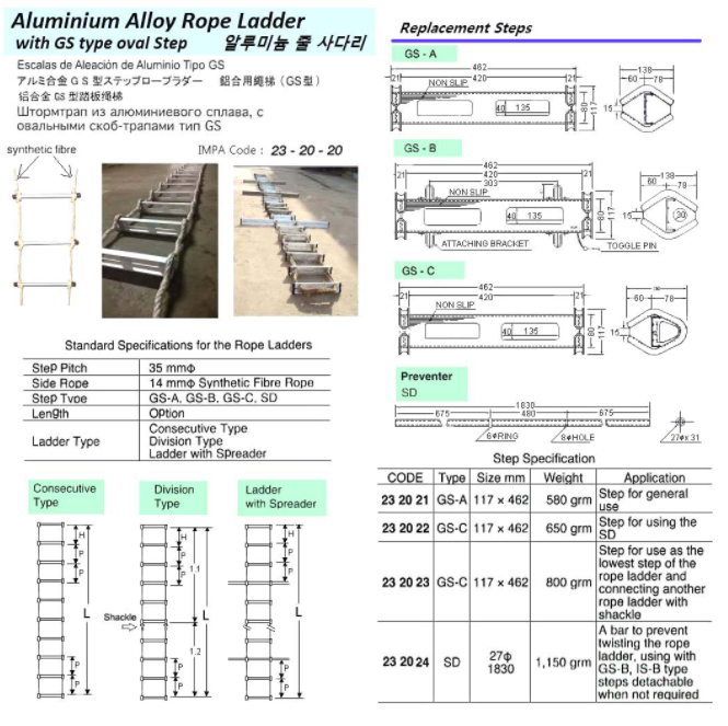 232021-232024 ROPE LADDER ACCESSORIES