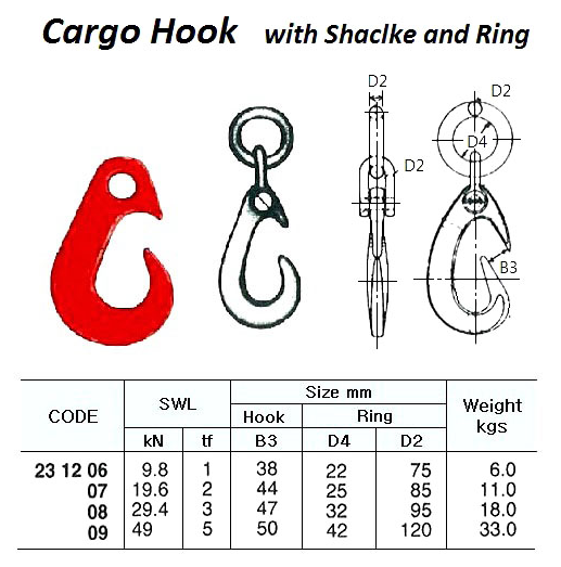 231206-231209 CARGO HOOK WITH SHACKLE&RING