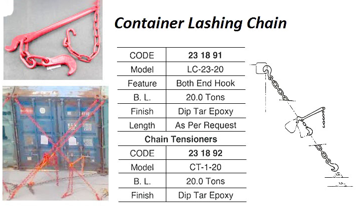 231891-231892 CONTAINER LASHING CHAIN
