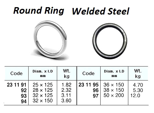 231191-231197 RING ROUND STEEL WELDED BLACK
