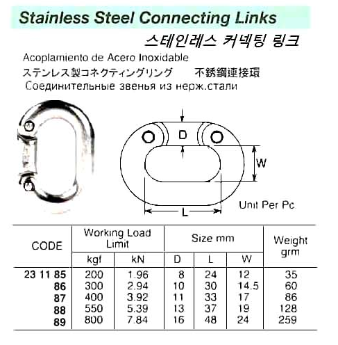 231185-231189 CONNECTING LINK STAINLESS STEEL