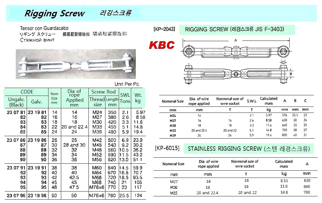 230781-230796 RIGGING SCREW DROP-FORGED