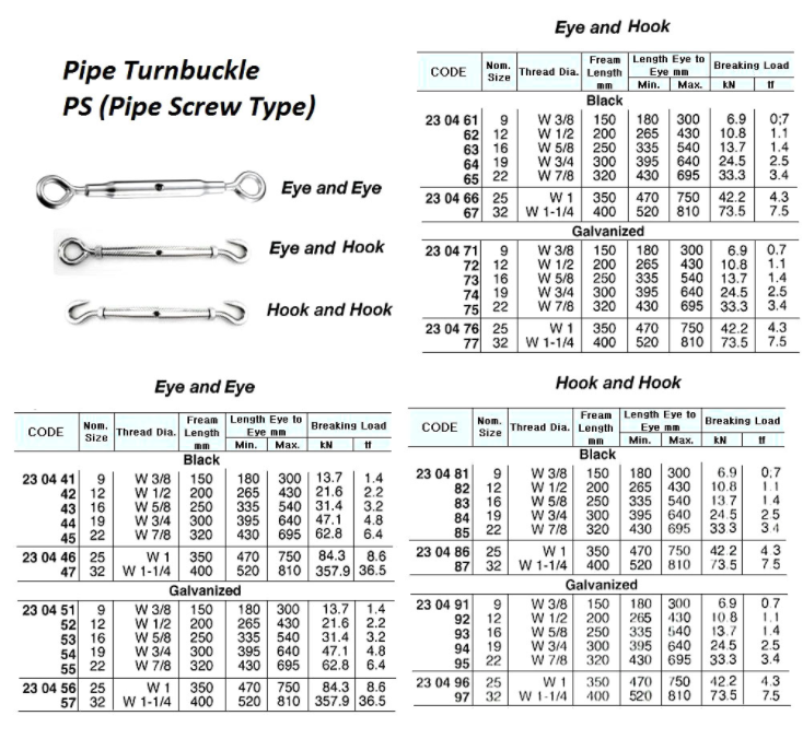 230481-230487 TURNBUCKLE PIPE PS TYPE BLACK, HOOK&HOOK