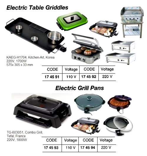 174591-174594 TABLE GRIDDLE ELECTRIC