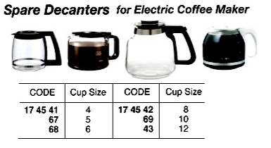 174541-174569 SPARE DECANTER GLASS, FOR COFFEE MAKER