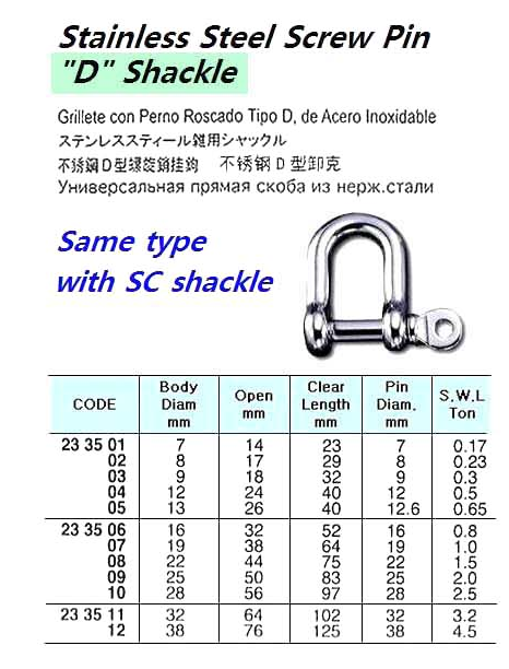 233501-233512 SHACKLE D-TYPE SCREW PIN, S. STEEL