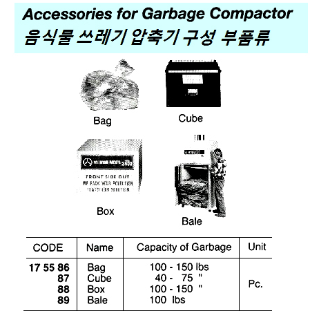 175586-175589 ACCESSORIES FOR GARBAGE COMPACTOR