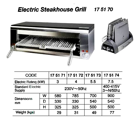 175170-175174 GRILL STEAKHOUSE ELECTRIC