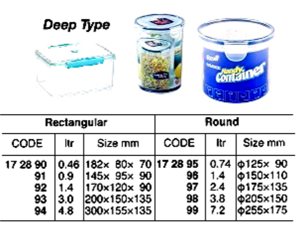 172890-172899 FOOD CONTAINER PLASTIC W/TIGHT COVER_zipa