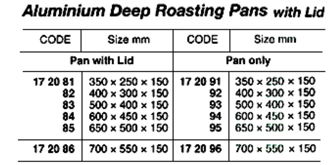 172091-172096 ROASTING PAN ONLY ALUMINIUM, DEEP