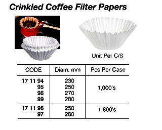 171194-171199 COFFEE FILTER PAPER CRINKLED