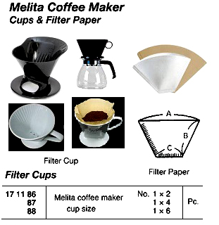 171186-171188 COFFEE MAKER FILTER CUP MELITA